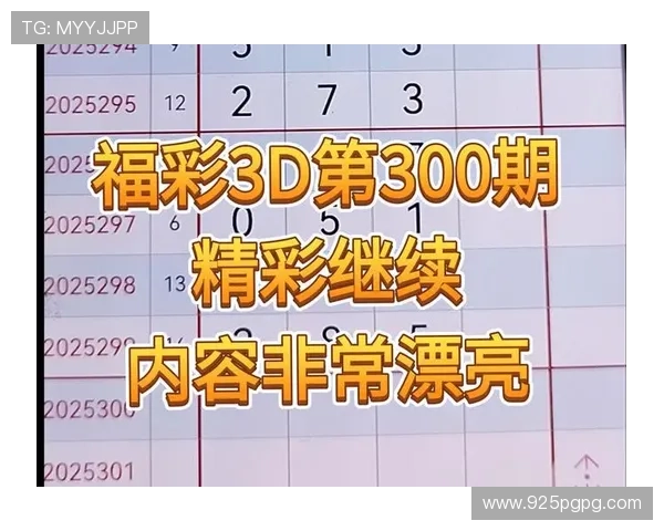 福彩3D开奖一百期历史数据全回顾与走势分析